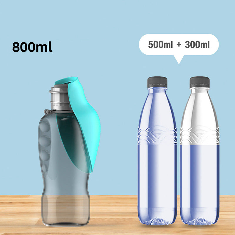 Fyloro - Wasserflasche für Hunde